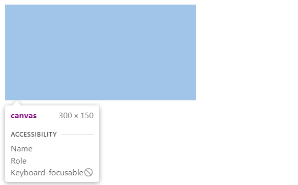 A canvas shown in Inspect Element